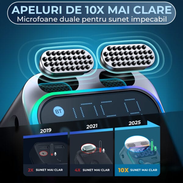 Modulator FM Auto Bluetooth 5.0 Timebox – Microfoane Duale, Incarcare Rapida 48W PD30W + QC18W, Ecran LED, Sunet Hi-Fi, Apeluri Hands-Free, 3 Moduri Redare (USB, AUX, Bluetooth), Negru 2 - Timebox 1 3 - Timebox