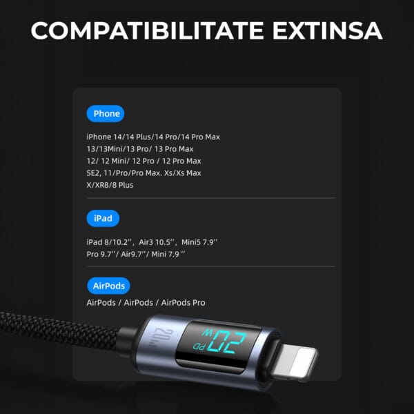Cablu de Incarcare si Transfer de Date, Timebox, Fast Charge 20W, Display Digital, USB-C la Lightning, Compatibil Macbook, iPhone, Samsung, Huawei, Xiaomi, Negru 7 - Timebox 4 1 - Timebox
