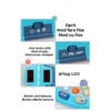 7 27 - Timebox